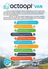 Octoopi Van Akıllı Karavan Kontrol Sistemi - B7001BL-DIM